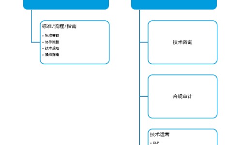 排汗是不是有助于去黑头-出汗去黑头网 - 网站提供出汗可以去黑头吗女生小常识、出汗能去黑头吗